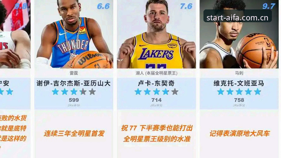 2026年NBA选秀悬念局深度评测：从状元归属到平台观赛的全维度解析